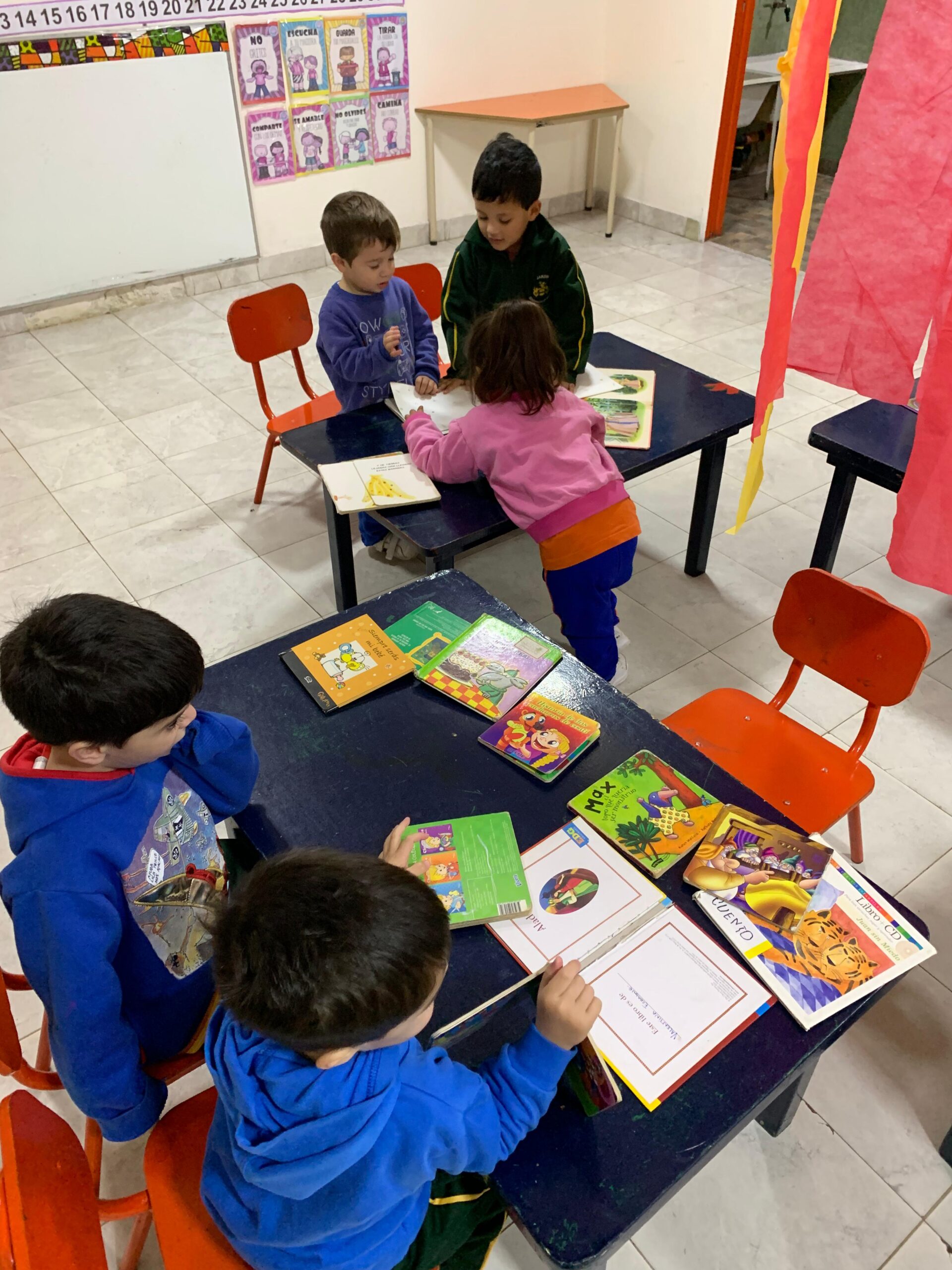 Propuesta educativa del Nivel Inicial